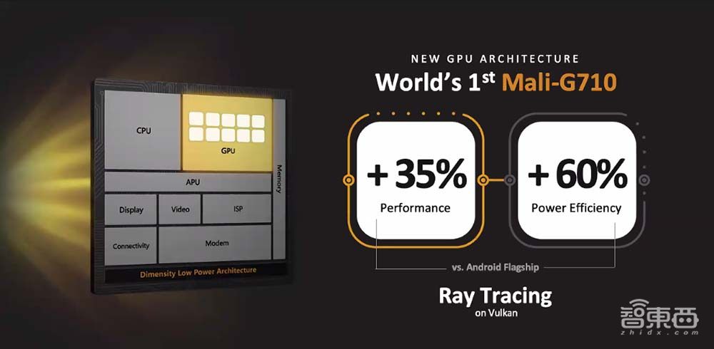 跑分破百万!联发科天玑9000来了,全球首发台积电4nm