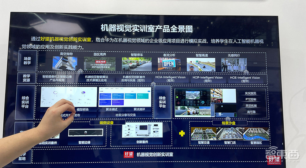 三大关键词看2023安博会!安防巨头大模型混战,机器人机器狗看花眼