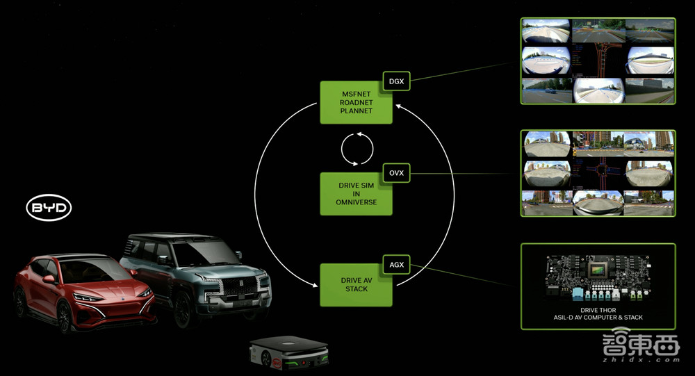 黄仁勋甩出最强AI核弹!GPU新架构性能暴涨30倍,首发人形机器人大模型,联手苹果闯MR