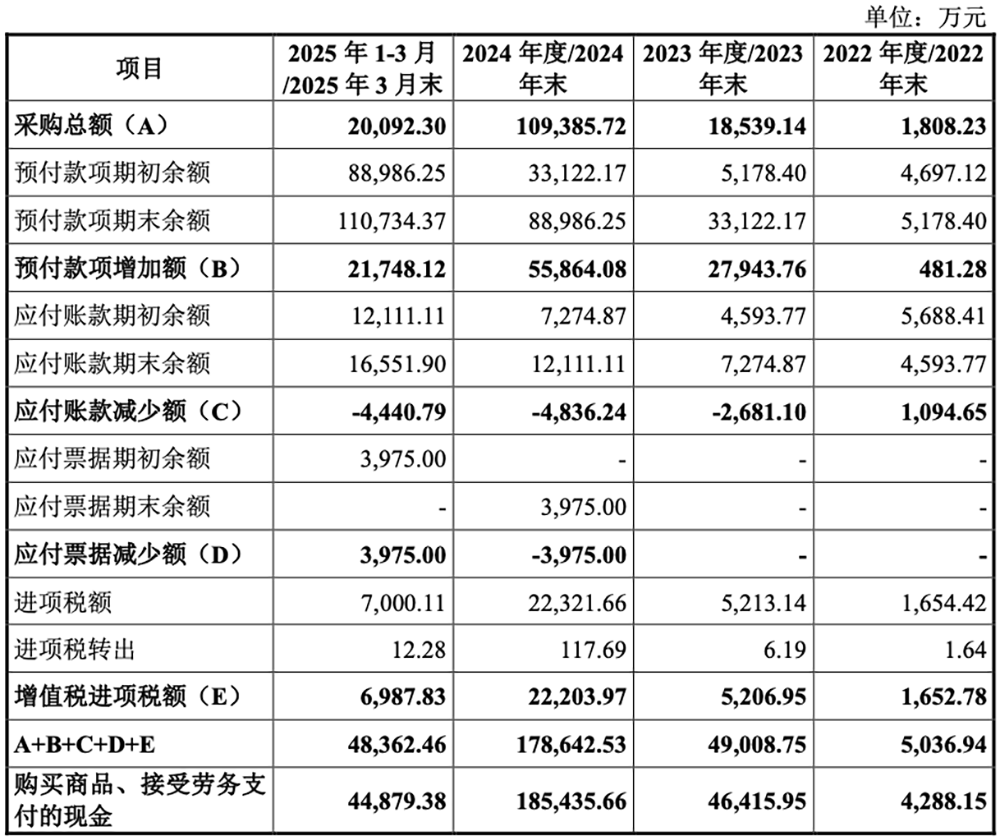 国产GPU龙头回应一切!