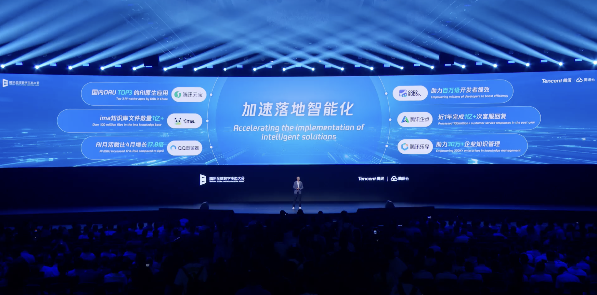 重磅!汤道生公布腾讯智能体全景图,国产芯片全面适配兼容