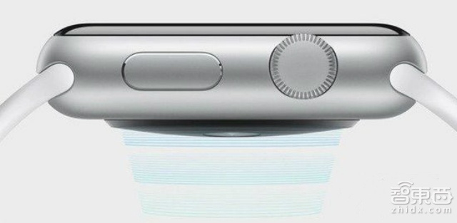 上市在即:关于Apple Watch的一切