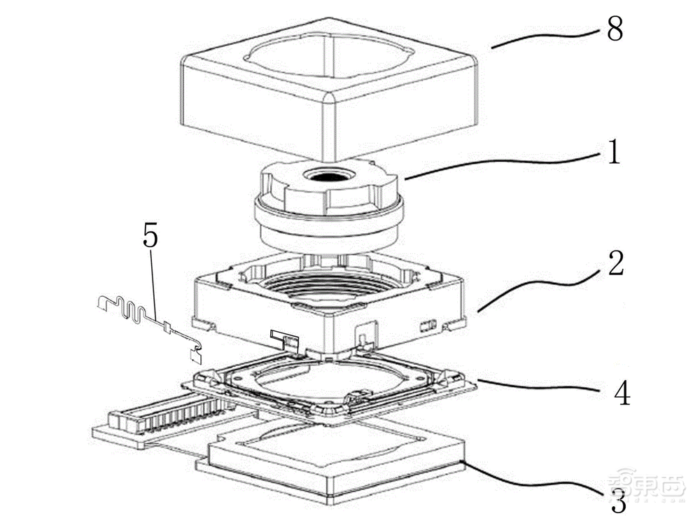 苹果三星都离不开,中国手机镜头用20年征服全球