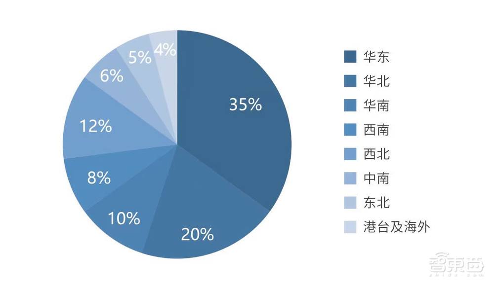第十一届(2023年)中国半导体设备年会将在无锡开幕