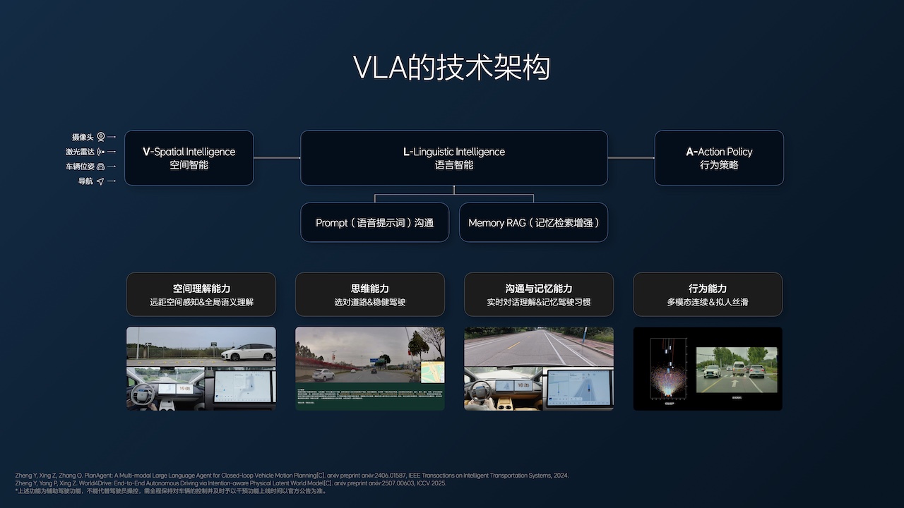车东西对话理想智驾负责人:12亿公里数据驱动,司机动动嘴就能开车