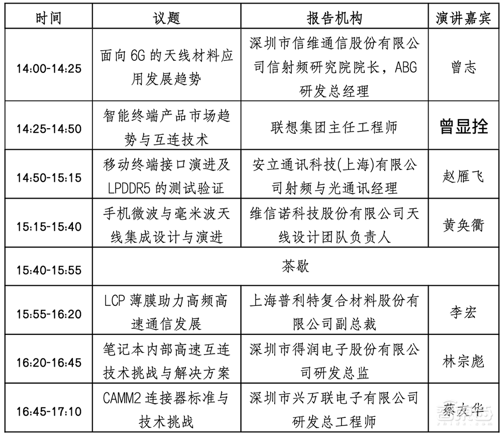 倒计时9天!第三届中国互连技术与产业大会开幕在即,完整议程公布