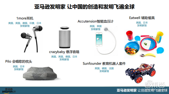 “亚马逊发明家”带你看懂智能家居海外现状与趋势【附PPT课件下载】