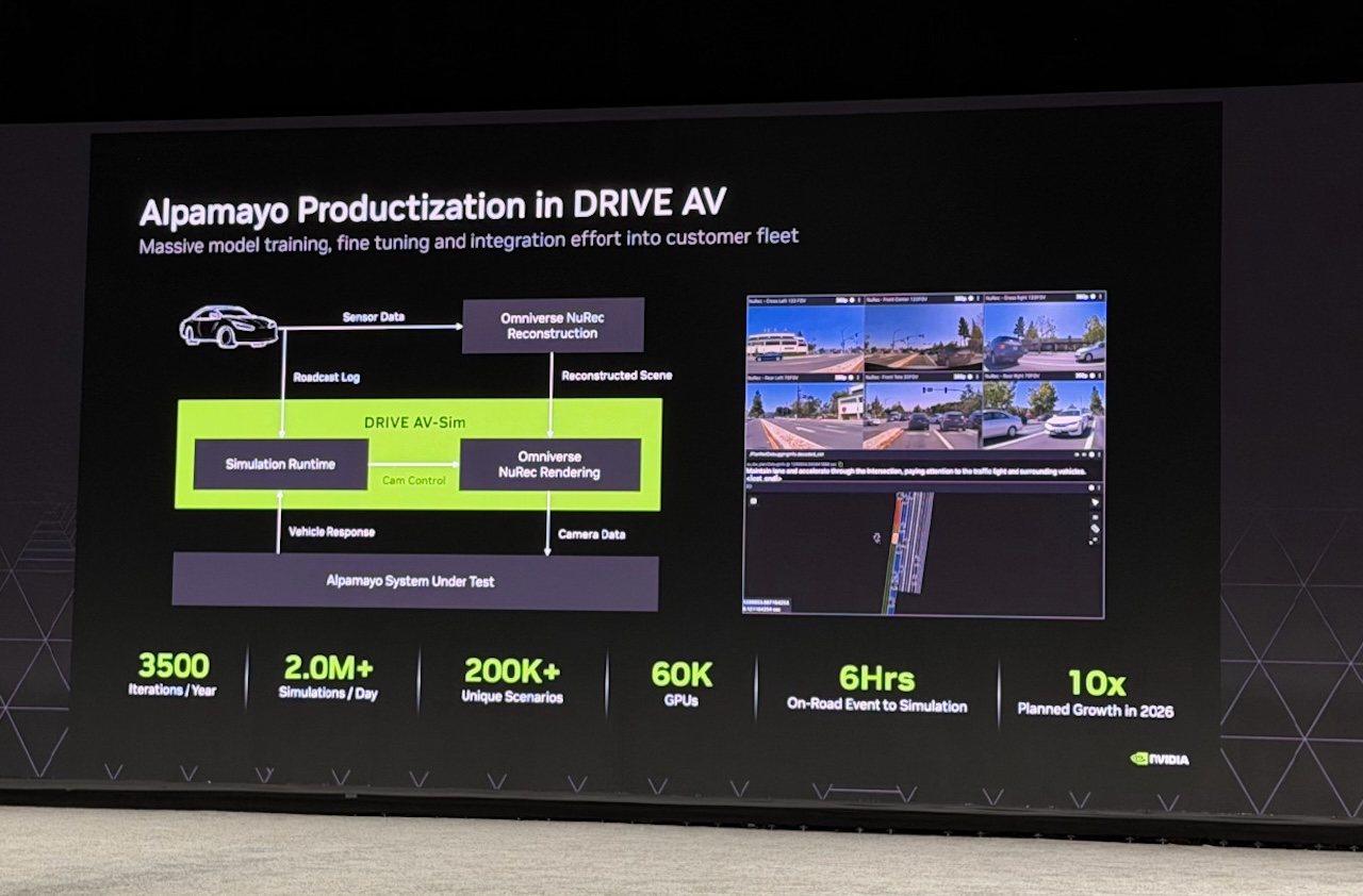 吴新宙GTC交卷！英伟达自动驾驶三大核心技术升级，拉上车企组建L4联盟
