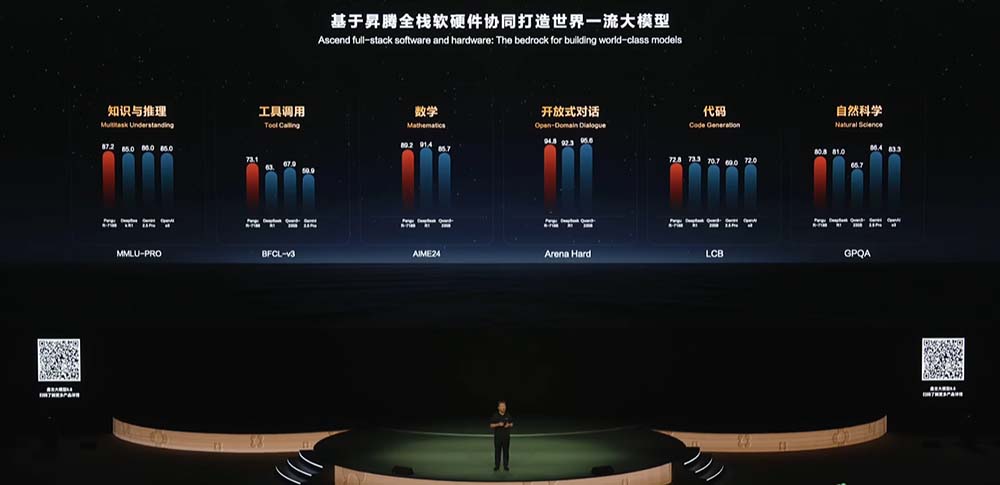 刚刚，华为超燃爆更！鸿蒙6和世界模型登场，升级盘古5.5引爆智能体革命