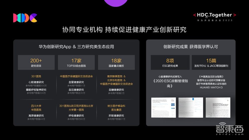 首秀智能手表黑科技,华为如何连续四年拿下国内第一?