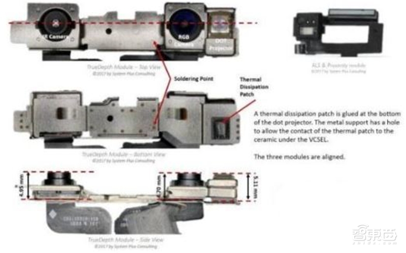 手机像素大战时代落幕!光学镜头大战开启,一文看尽产业真相【附下载】| 智东西内参