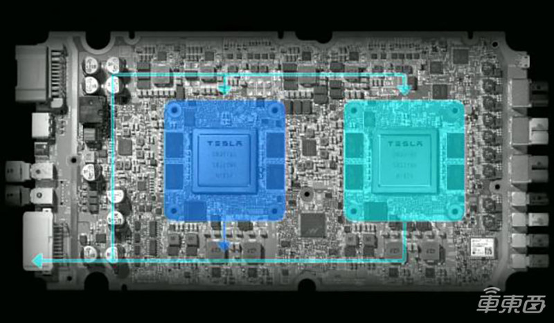 特斯拉自动驾驶芯片封神！？福布斯：先搞定这6个问题再说