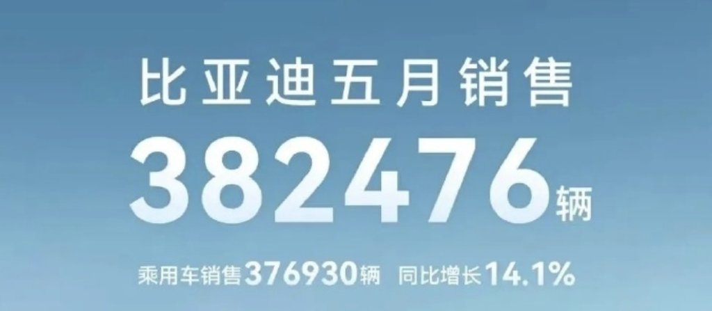 鸿蒙智行重回新势力前三！两款车月销过万，14大车企5月新能源交卷