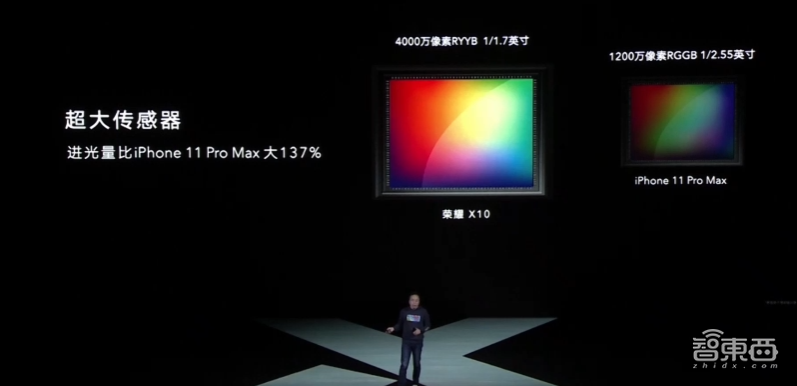 中端5G手机再破2000元档!荣耀X10 1899起售,支持9个5G频段