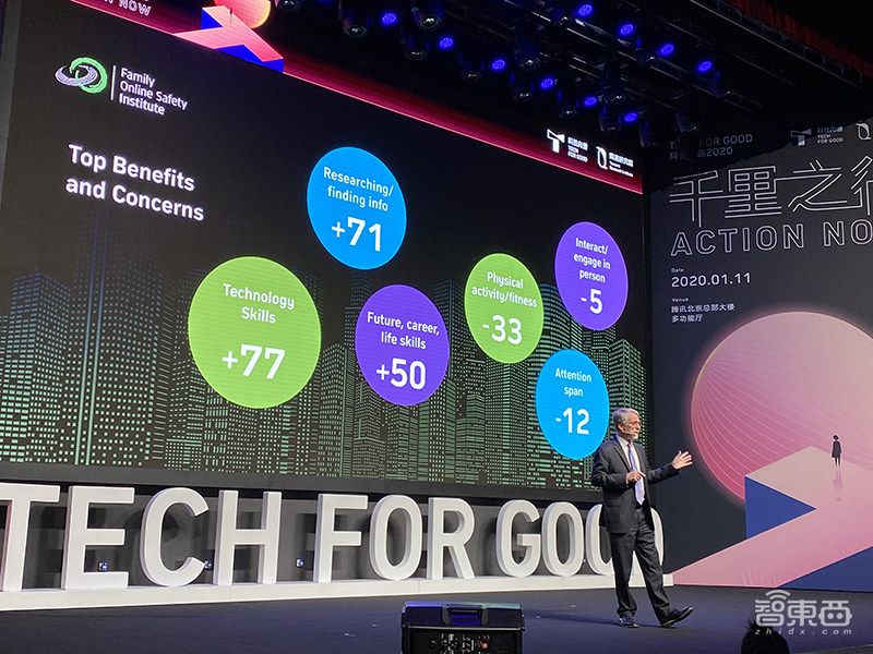 科技性本善or恶?腾讯研究院发布《科技向善白皮书2020》,探讨“向善”解法