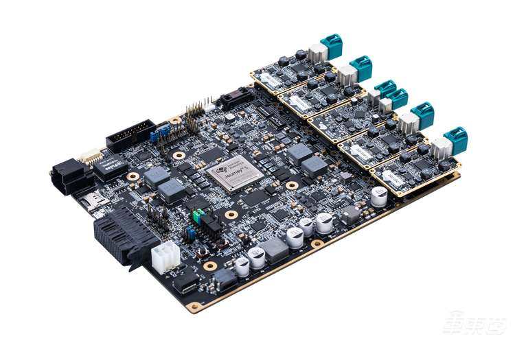 地平线最强车载AI芯片实现感知算法打通!月底正式发布