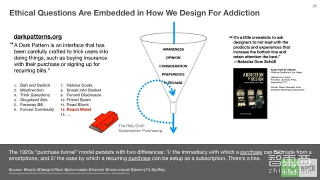 KPCB报告:硅谷巨头们新动向 疯抢设计公司