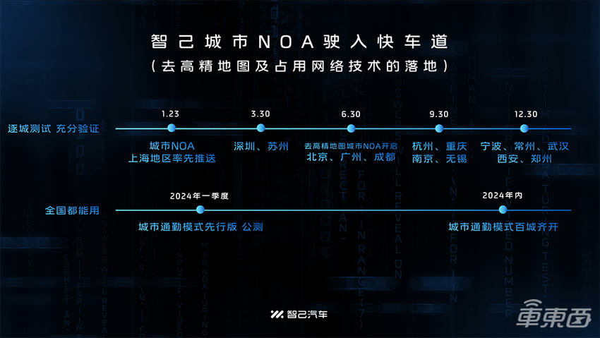 上海实测智己城市NOA:左转路口丝滑通过,狭窄道路也游刃有余