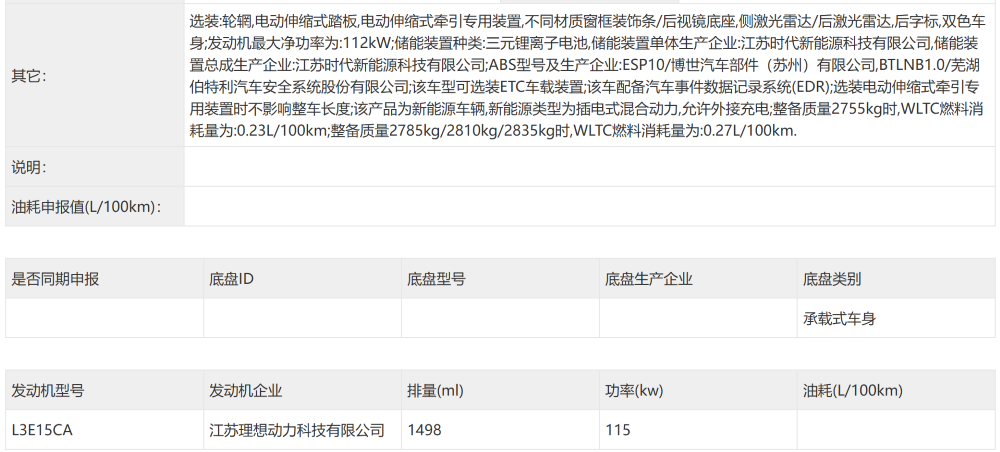 小米千匹马力新车亮相！问界M6双动力齐报，春节前最后一场工信部车展来了