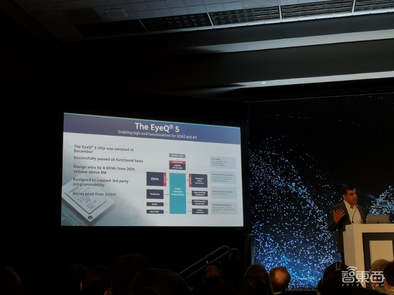 芯片要裝進(jìn)長城汽車 Mobileye在CES放出三條重磅消息