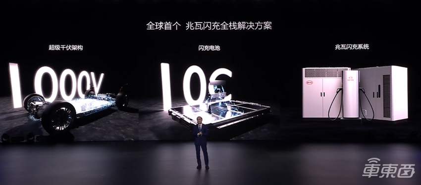 比亚迪给油车判死刑？1秒钟两公里，充电跟加油一样快