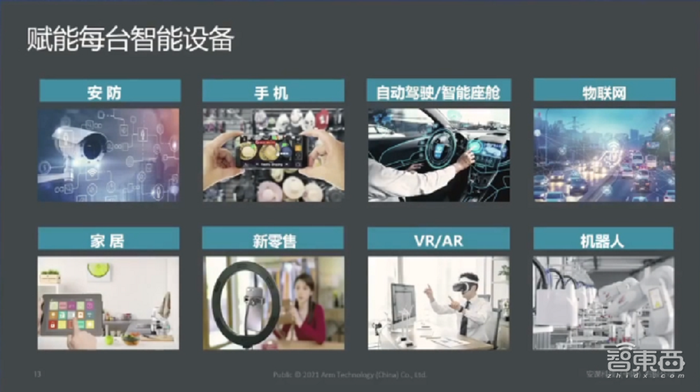 安谋中国吴彤：ASIC定制化芯片或成未来芯片架构趋势