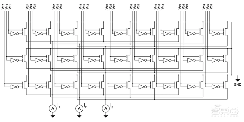 AI芯片新玩法！图像处理速度提升2万倍，传感器当神经网络用