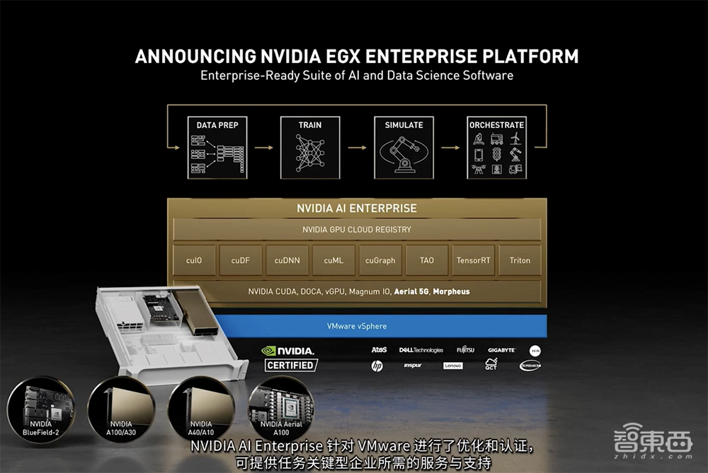 芯片圈变天了!英伟达推出首个数据中心CPU,狂捧Arm生态