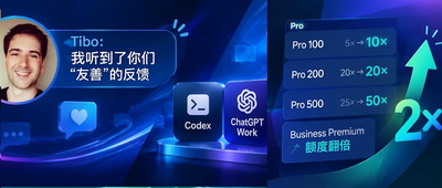 主打一个听劝，OpenAI把Pro额度翻倍了