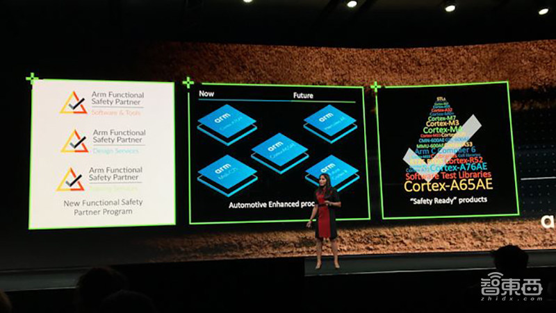 刚刚,芯片界震动!Arm杀入自定义指令集,成立自动驾驶计算联盟