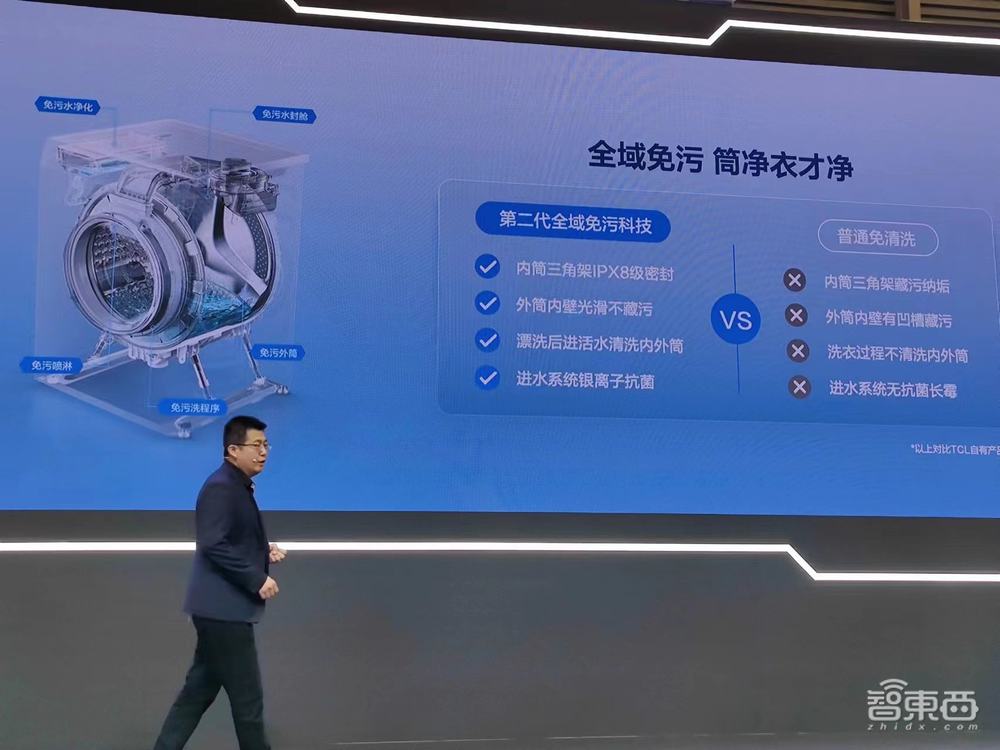 TCL连发冰洗两大自研黑科技:-40°C冷冻180天保质,洗衣机抗菌率99%
