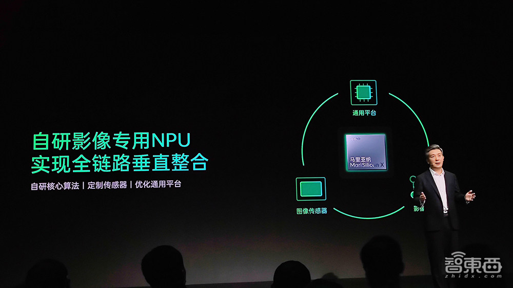 OPPO自研影像专用NPU背后,成为AI赛道黑马的野心