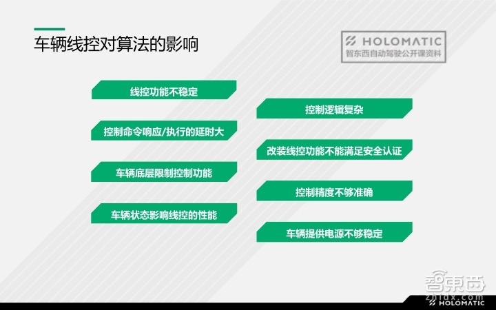 【PPT下载】如何快速搭建自动驾驶的硬件系统?禾多科技李文俊给出了答案!