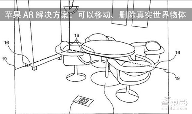 智东西晚报:苹果AR技术可删除真实世界物体 质检总局抽检40批手机18批存隐患