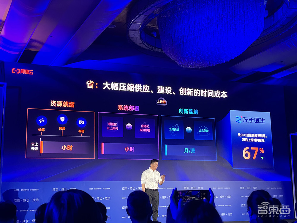 阿里云史上最大力度降价：100多款产品官网直降20%，最高降55%！