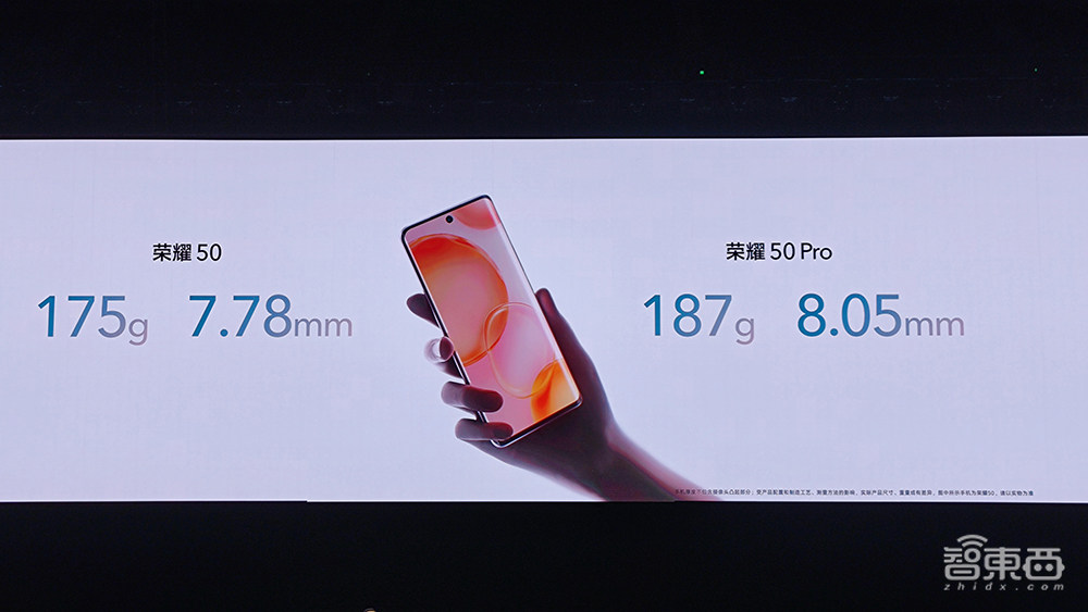 对话荣耀CEO赵明:至暗时刻已经过去!冲击高端目标只有苹果