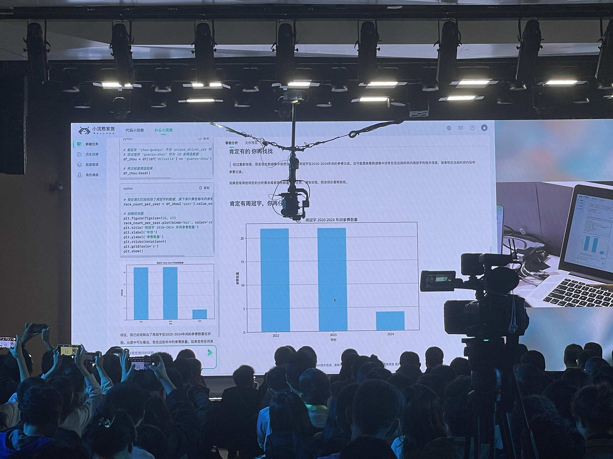 商汤甩出大模型豪华全家桶!秀拳皇暴打GPT-4,首晒“文生视频”,WPS小米现场助阵