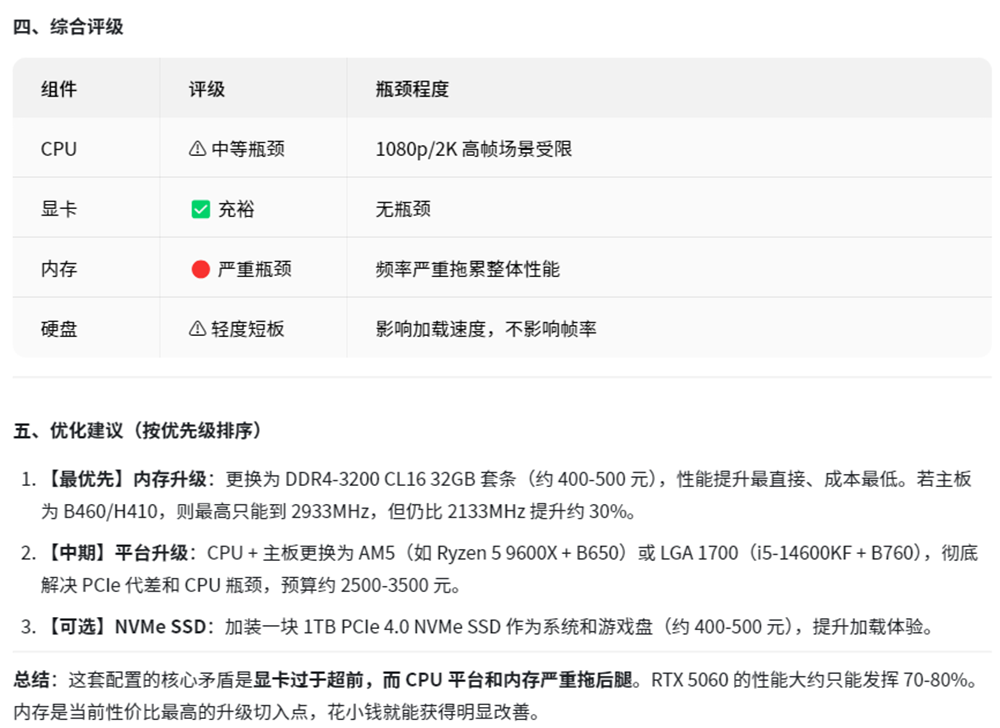 腾讯造了个“贾维斯”：替我签到改配置，还会打盹上厕所，一手实测来了