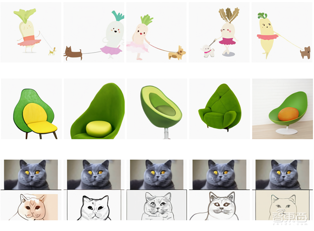 文本秒生成圖像，震驚業(yè)界！詳解OpenAI兩大AI模型