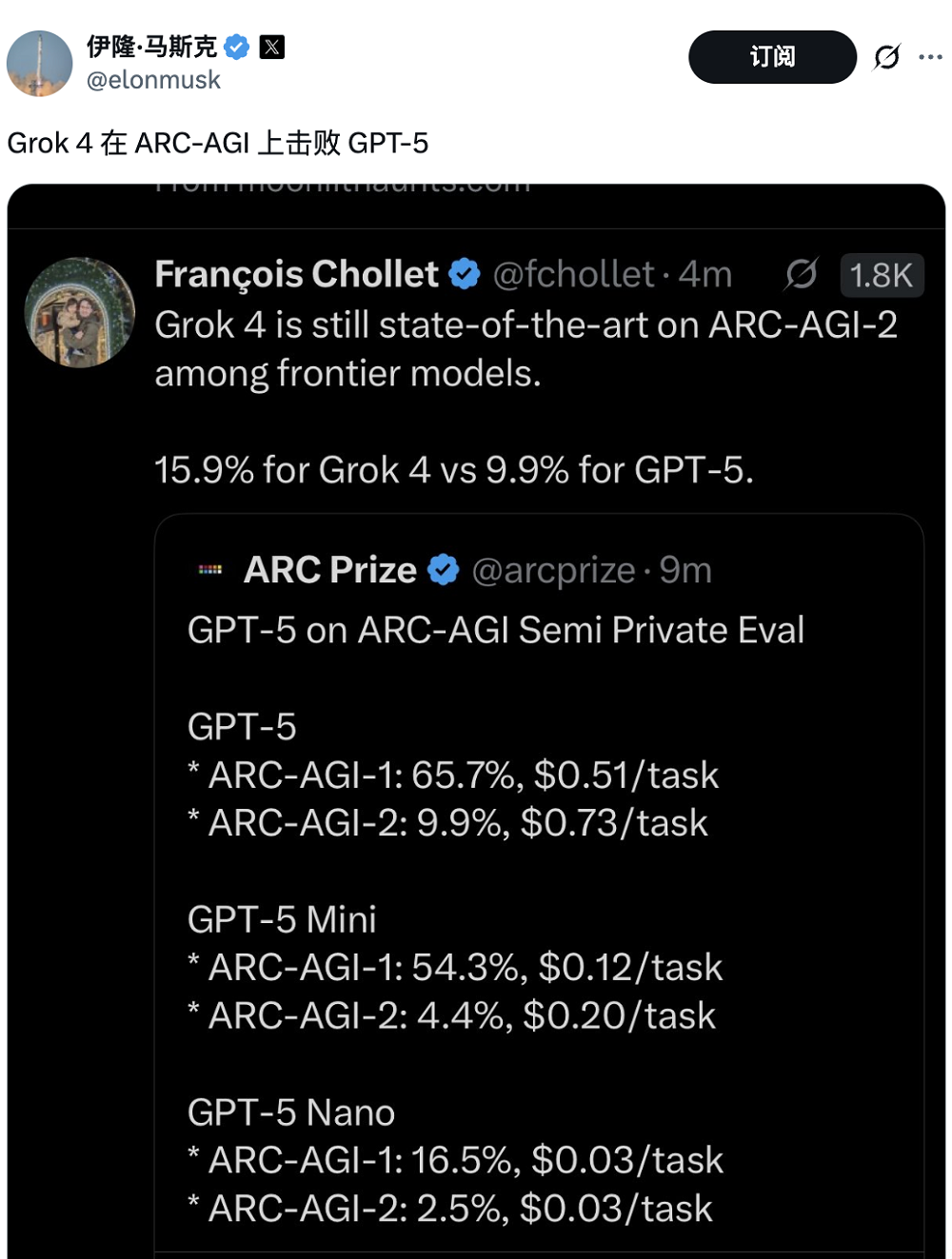 刚刚！GPT-5淘汰所有OpenAI模型，地表最强编程惊艳全场，马斯克不服开怼