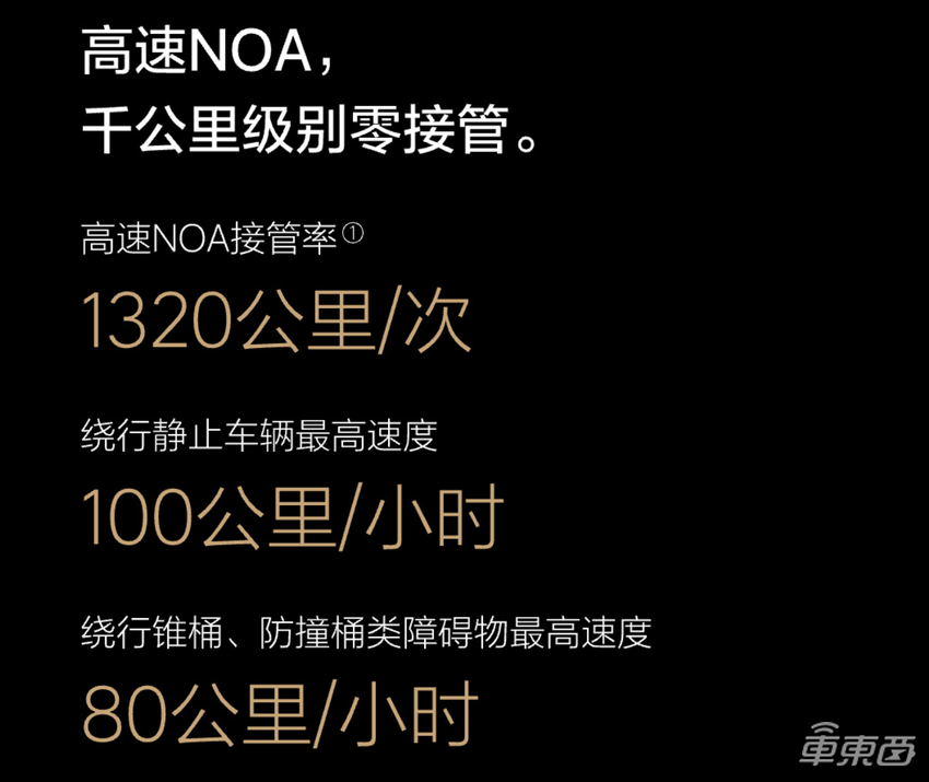 升级AD Pro 3.0之后,理想智能驾驶有了什么变化?