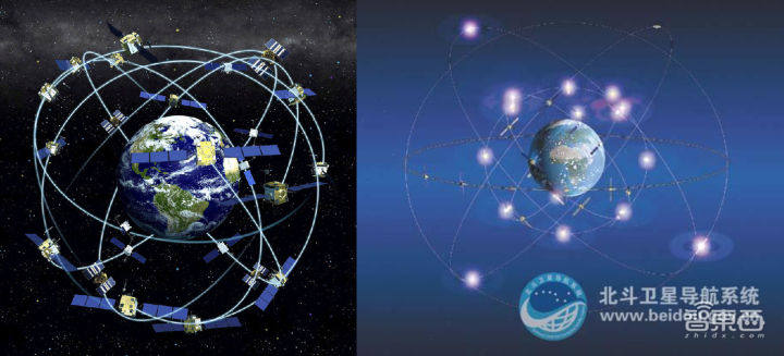 中国自主研发崛起之路,起底北斗导航建设20年呕心沥血史