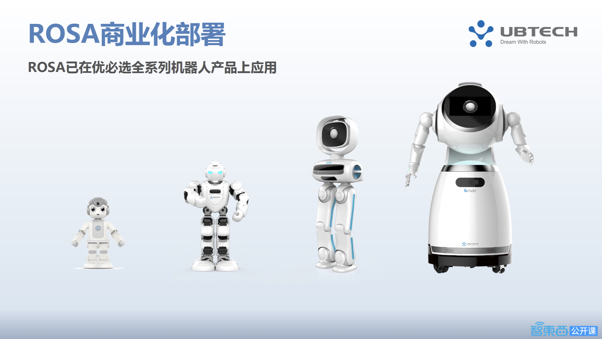 优必选新引擎!智能机器人操作系统ROSA的最强开发指南