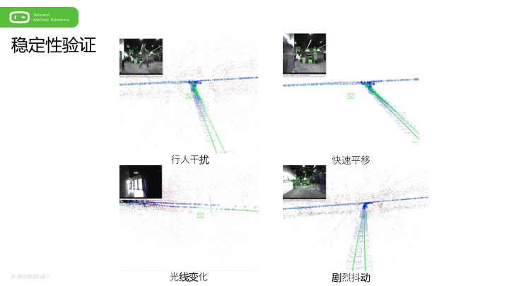 第一视角!腾讯无人配送机器人研发总结