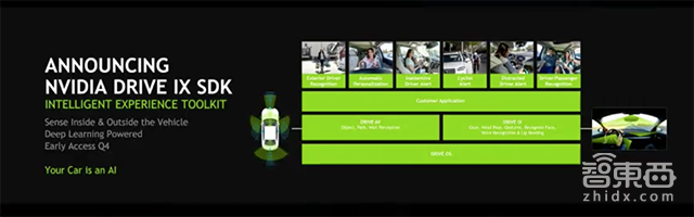 英伟达德国放出2个大招 要革出租车的命！