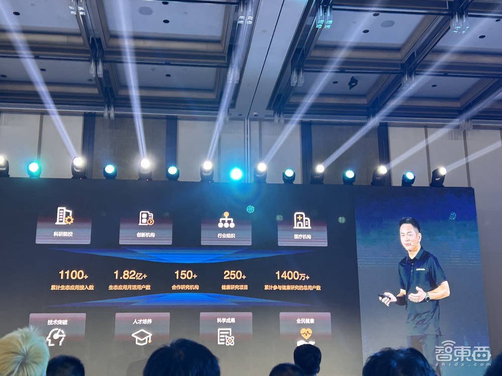 用手表就能做微体检!揭秘华为运动健康实验室,探寻新技术品牌“玄玑”