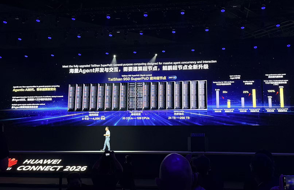 华为昇腾960芯片提前就绪!按韬定律演进,11颗超节点芯片全家桶公开