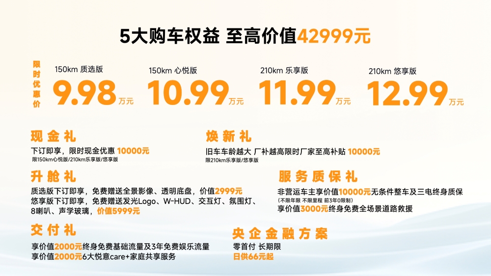 一汽奔腾悦意07限时9.98万起售！CLTC纯电续航可达210km，支持L2级辅助驾驶