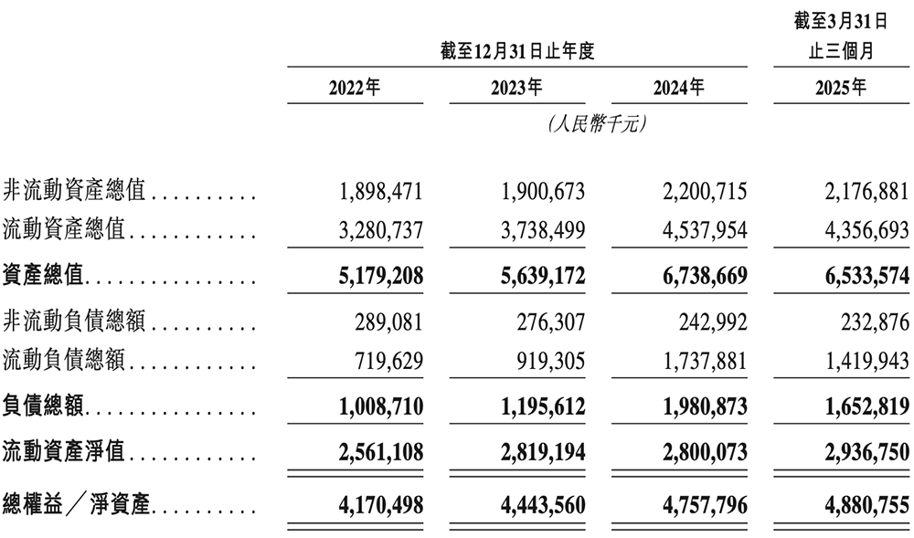 山东传感器龙头冲刺港交所!中国第一,年入45亿,小米三星是大客户