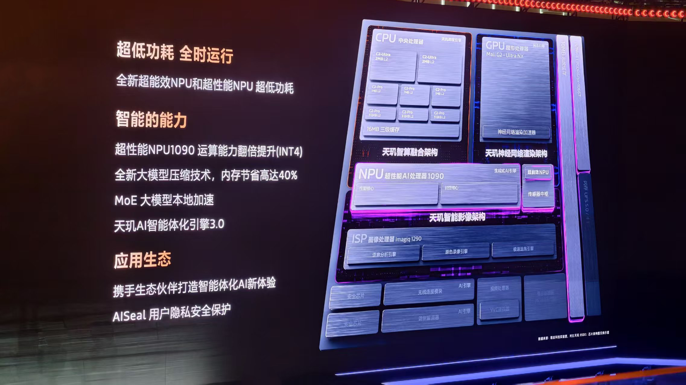 联发科,用AI把旗舰芯片重做了一遍